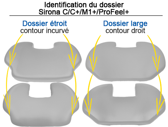 Identification des rembourrages de dossier Sirona C/C+/M1+/ProFeel+ des unités dentaires large ou étroit